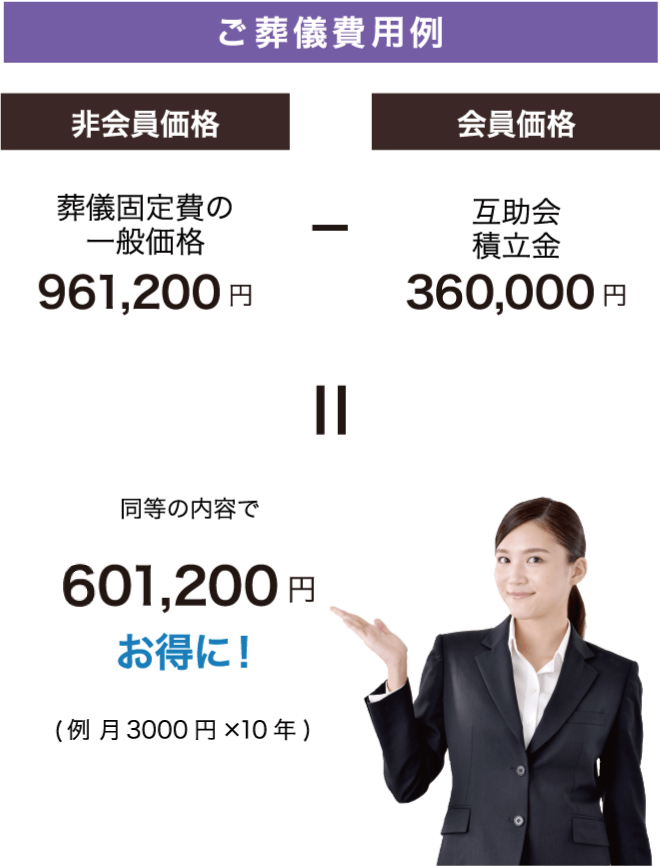FP39コースのご利用で571,200円お得に！